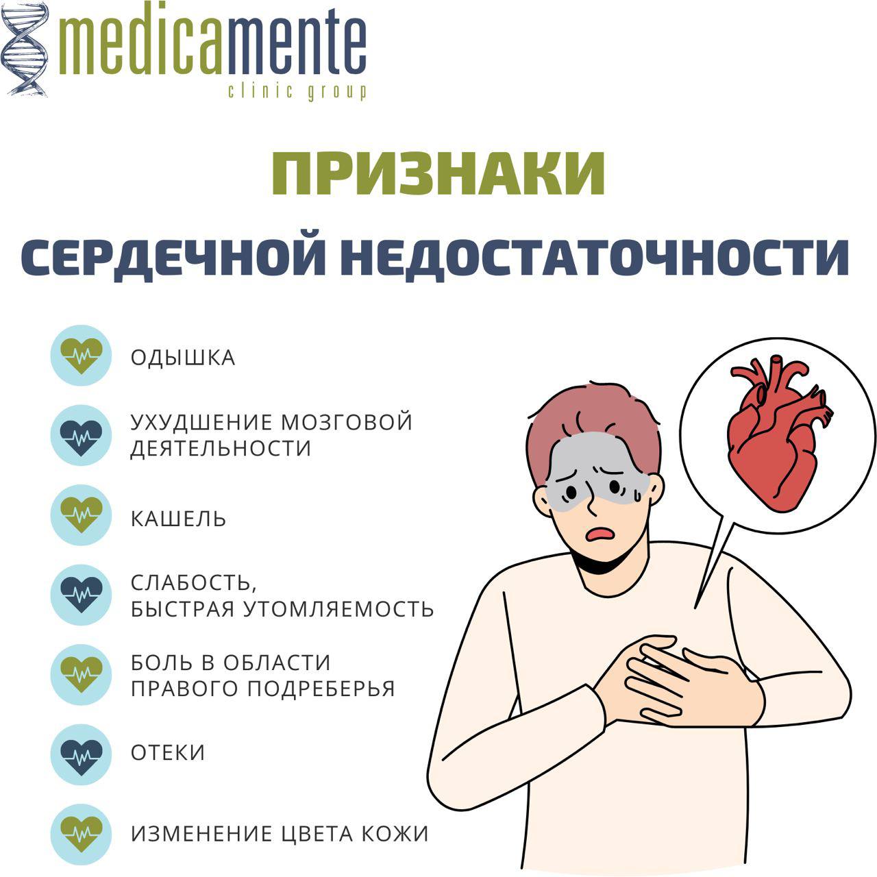 Признаки сердечной недостаточности